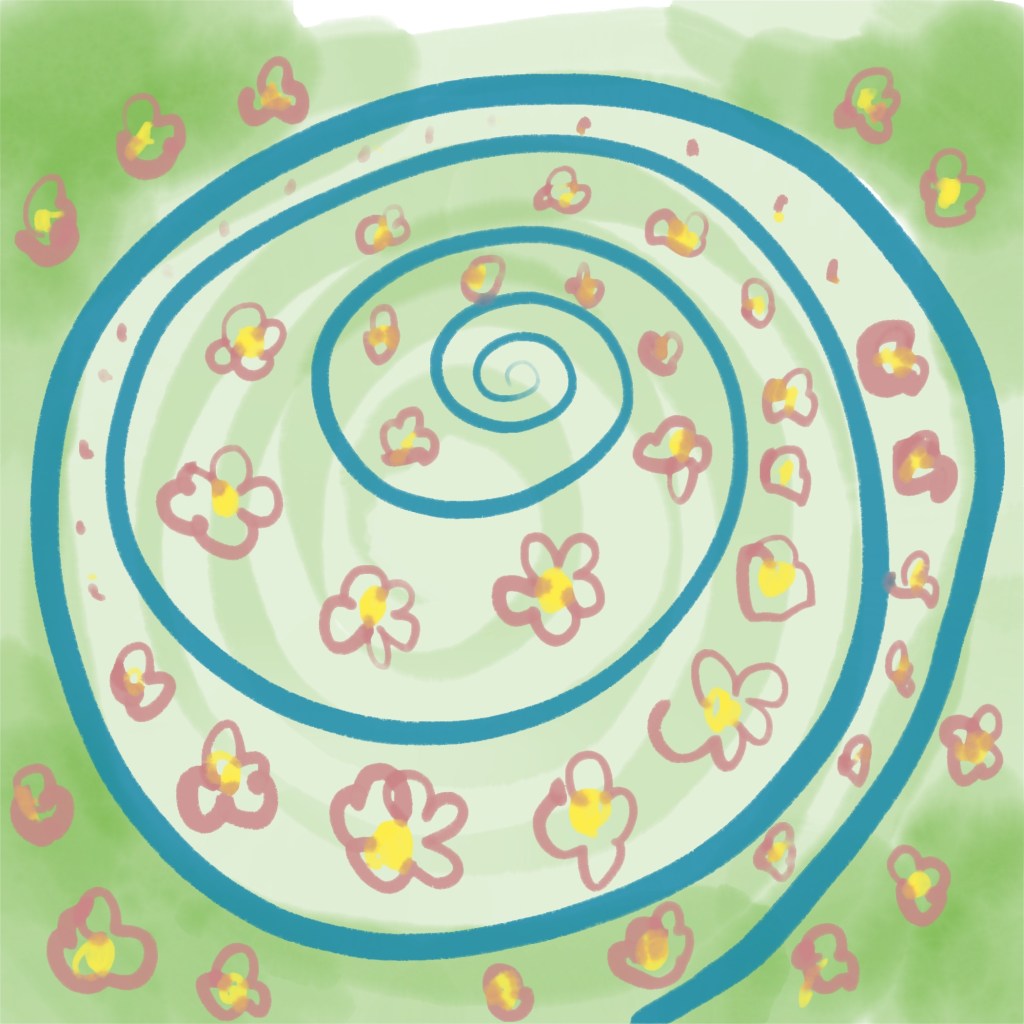 1.4 Otherwise you will be carried by&nbsp;waves