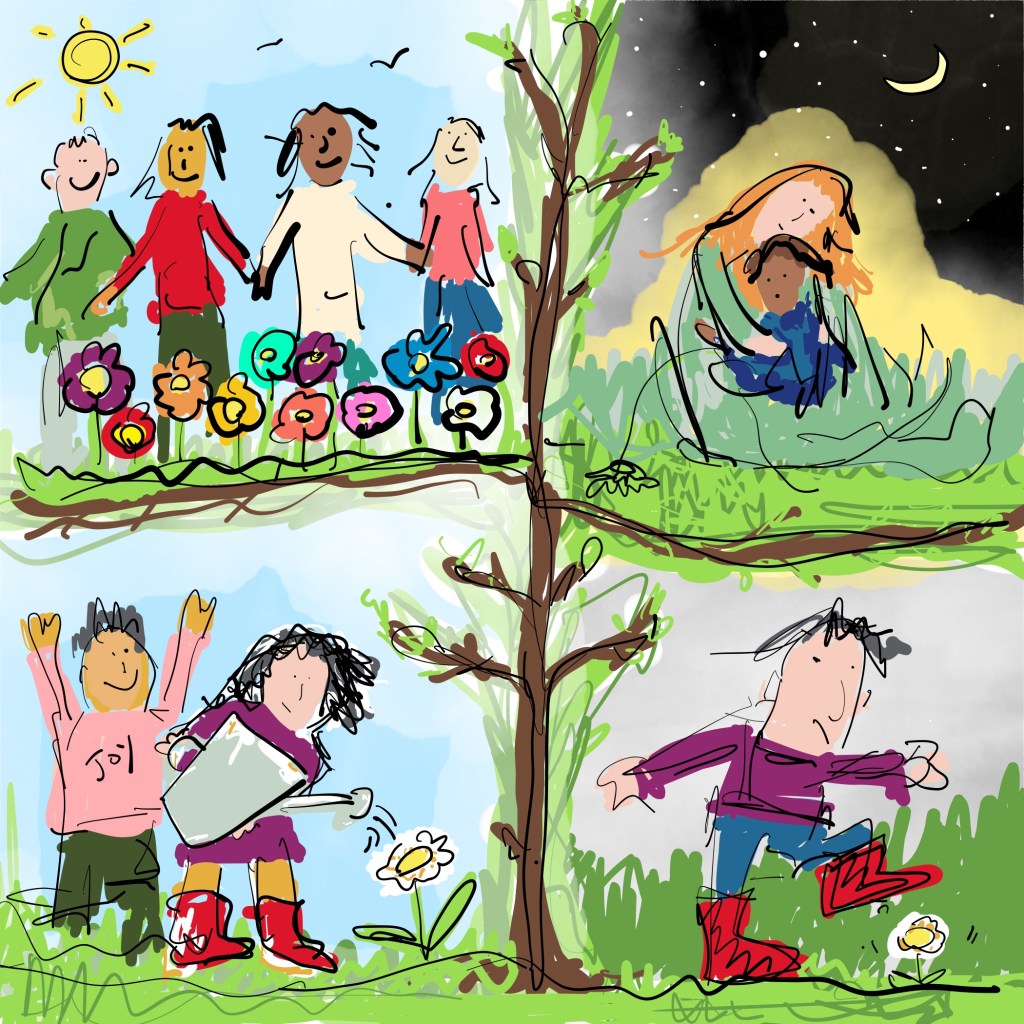 1.33 Friendliness towards the happy, compassion for the suffering, joy for the good and equanimity for the bad, will bring peace of&nbsp;mind