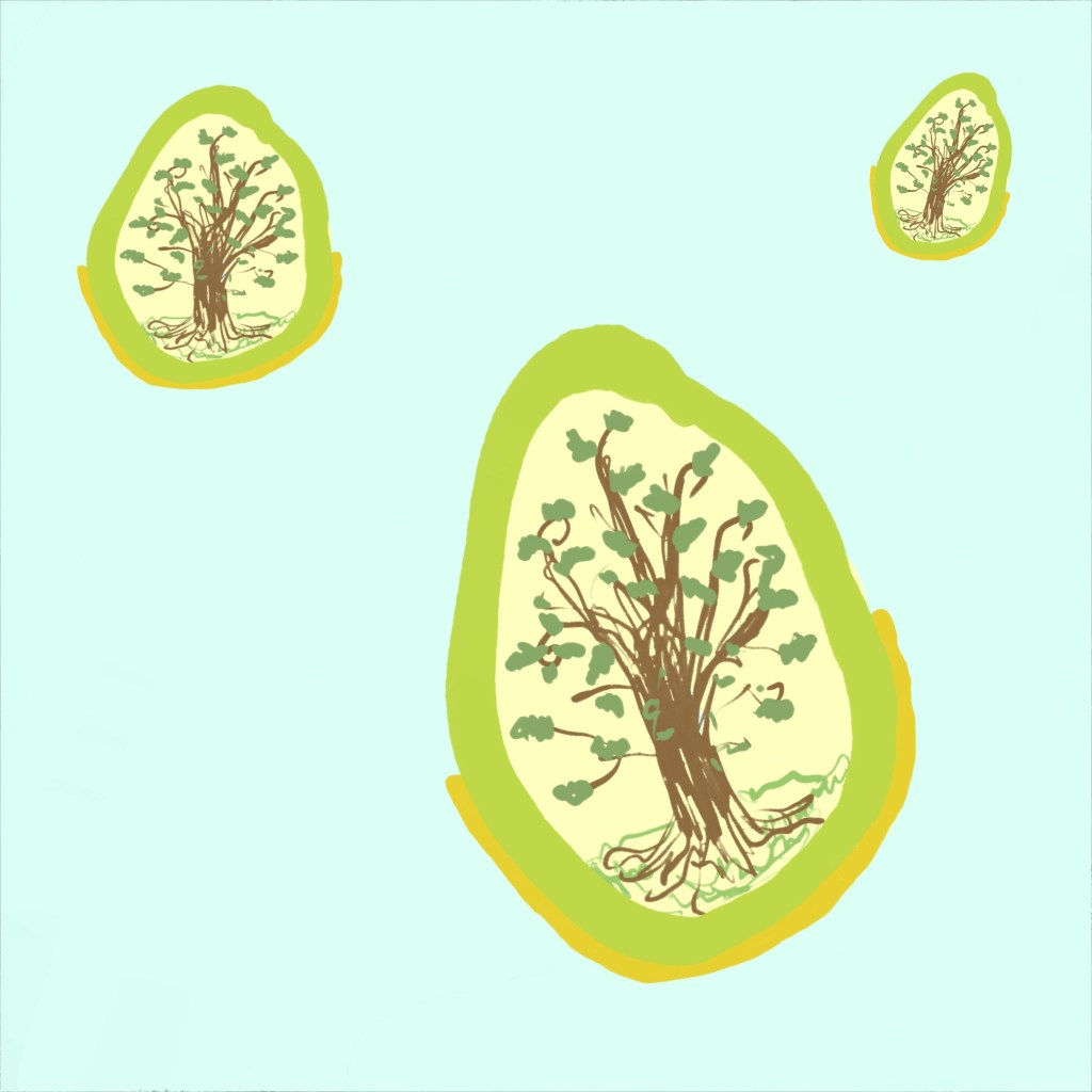 1.46 These are samadhis with&nbsp;seed