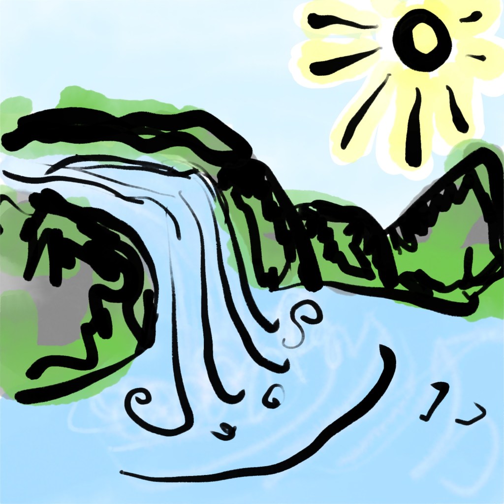 2.18 The seen has the nature of being, doing and illumination and consists of the elements and the senses. Its purpose is experience and liberation