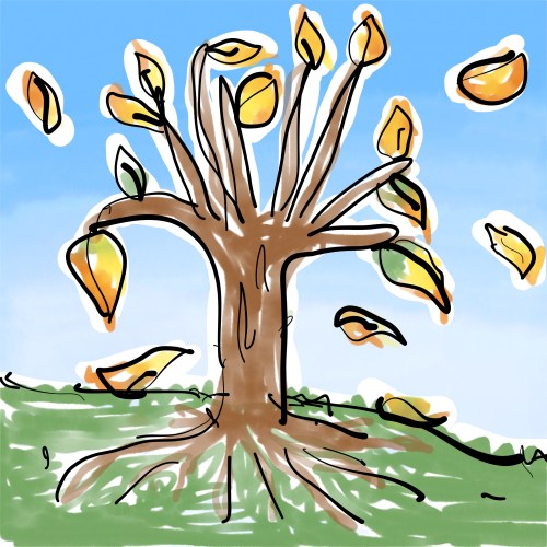 2.55 Then arises transcendent control of the&nbsp;senses